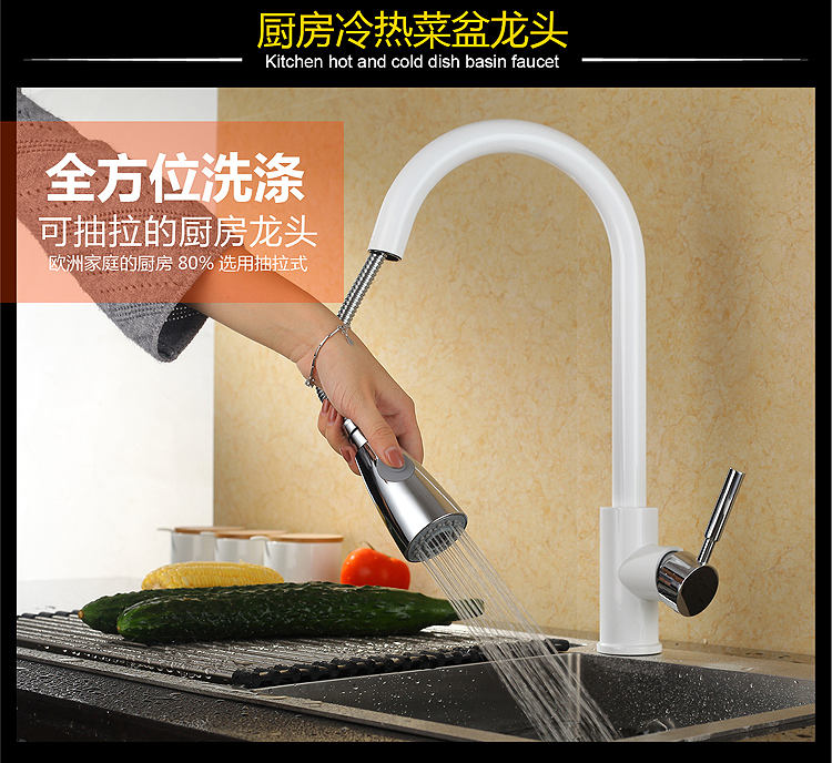 facetas de la cocina