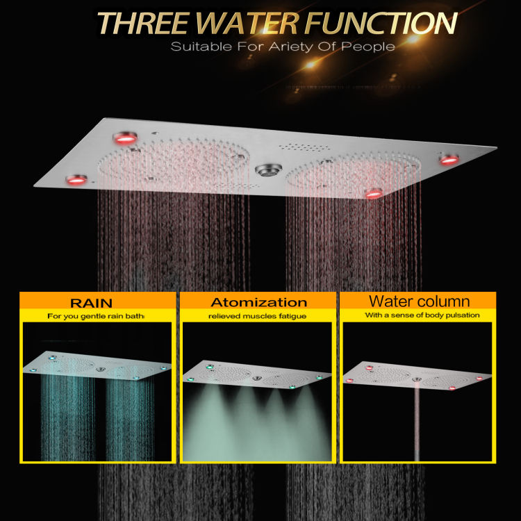 نظام رأس الدش