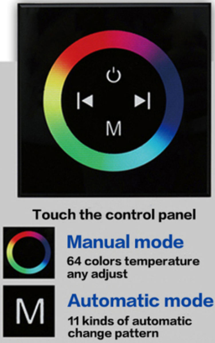 نظام دش لكامل الجسم