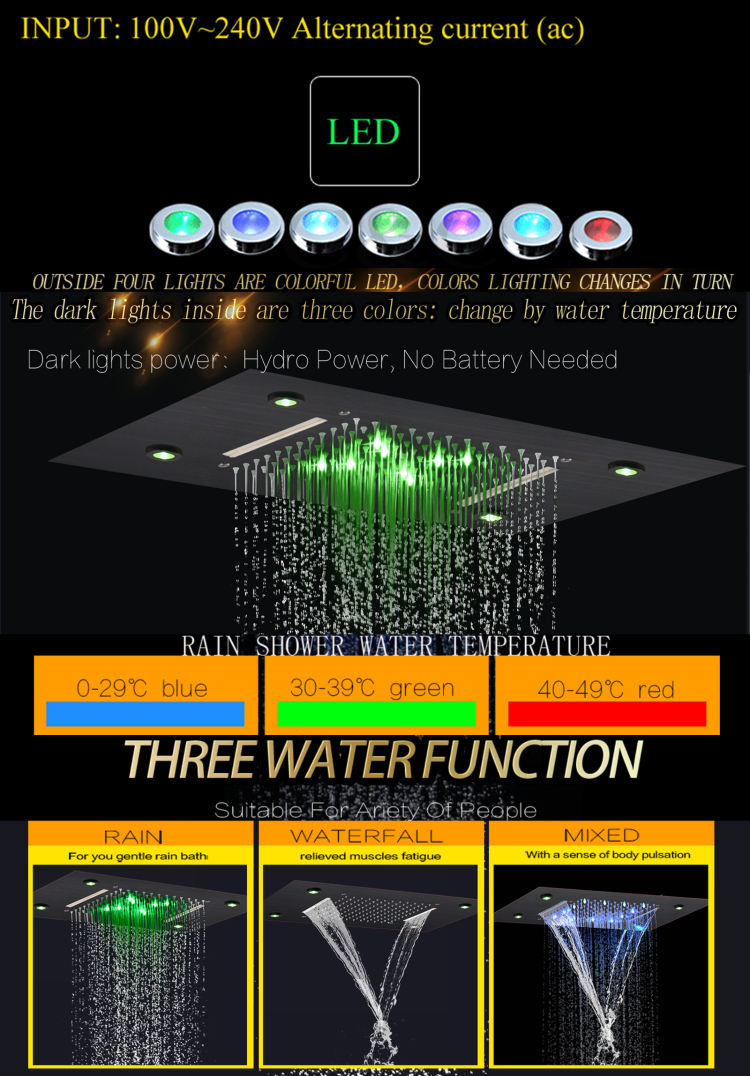 أنظمة الاستحمام لكامل الجسم