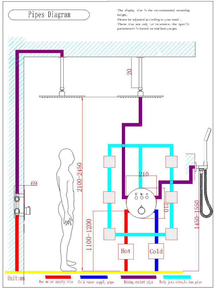شلوتر- نظام الدش