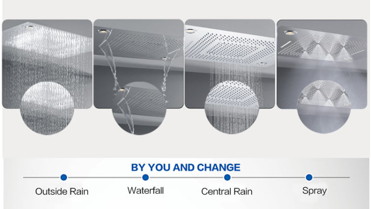 رأس دش متعدد الوظائف