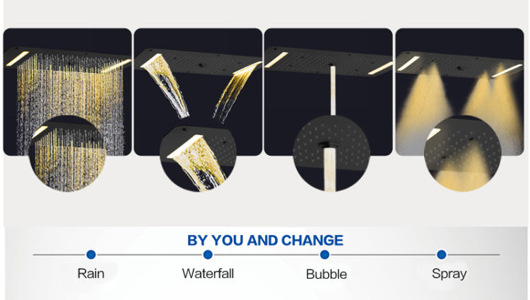 sistema de chuveiro com m&atilde;o