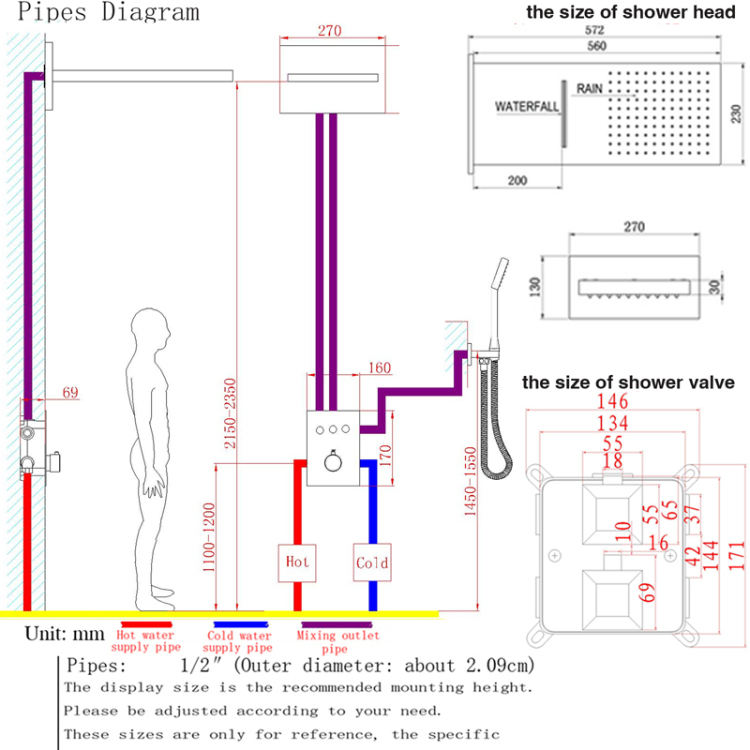 أنظمة الدش التجارية
