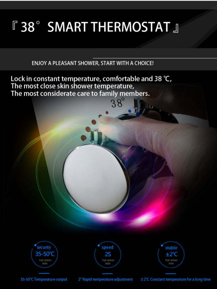 أنظمة رأس الدش