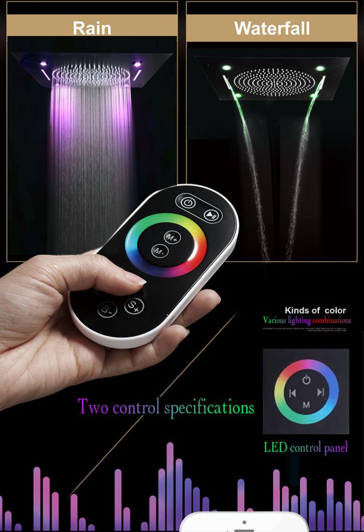 نظام دش متعدد الرؤوس