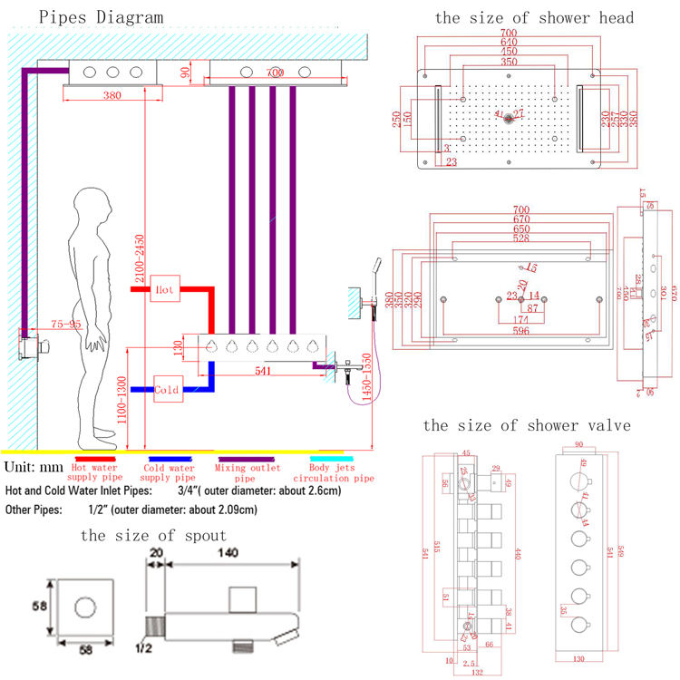 نظام رأس دش المطر