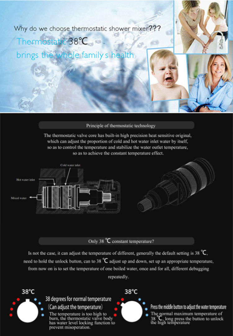 sistema de chuveiro montado na parede