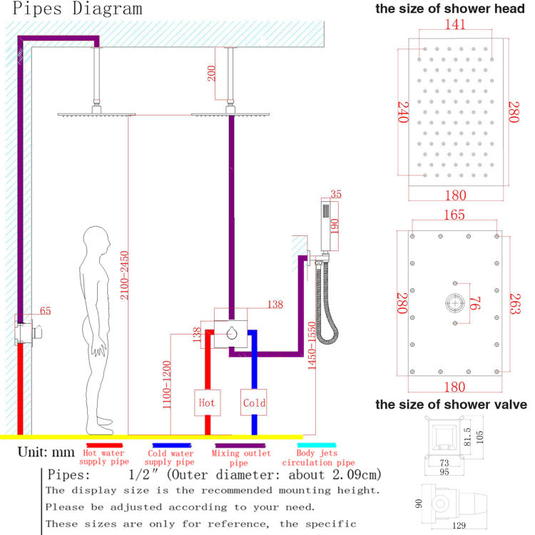 أنظمة رأس دش المطر