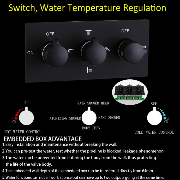 sistema de pain&eacute;is de chuveiro