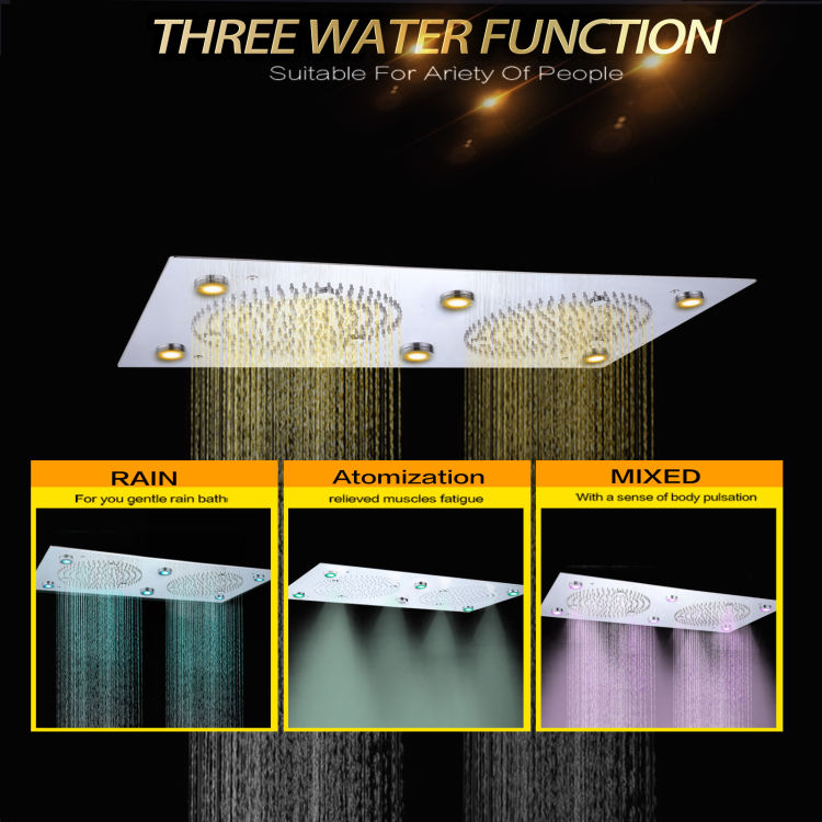 sistema de ducha schluter