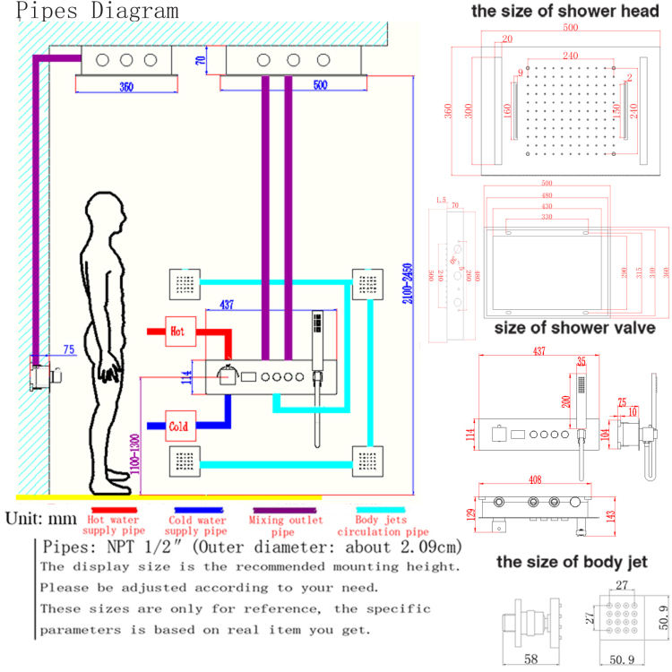 نظام دش رأس المطر