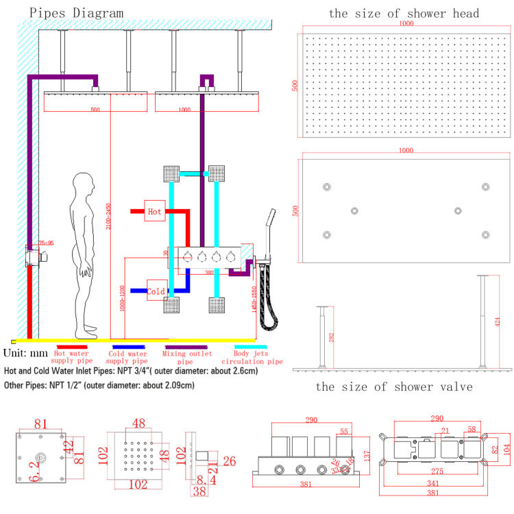 sistemas de ducha de lujo