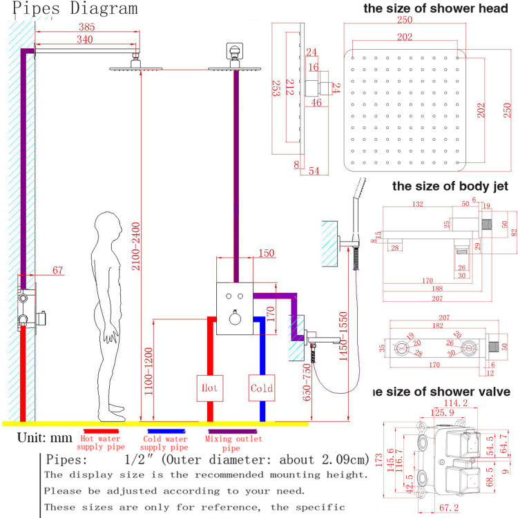 أنظمة الدش الترموستاتي