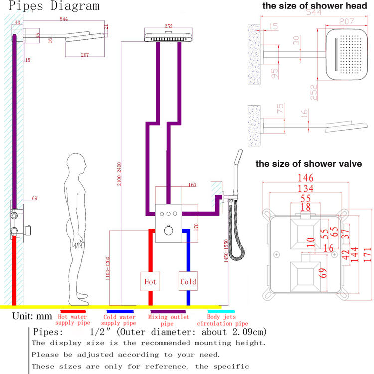 أفضل نظام دش مطري