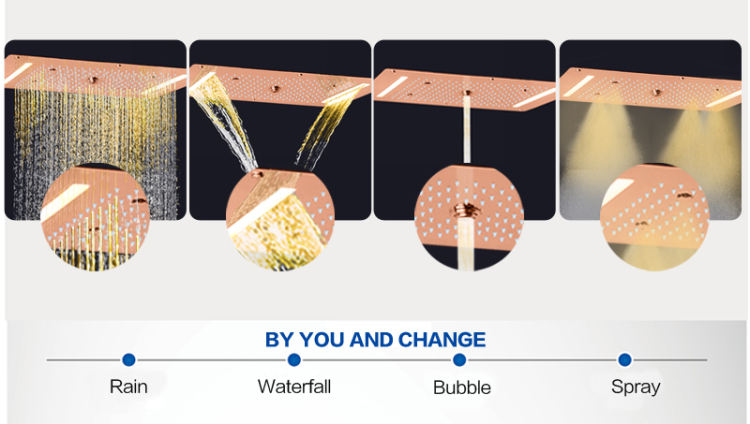 طقم رأس الدش