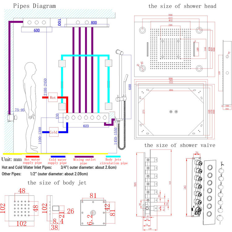 sistemas de chuveiro