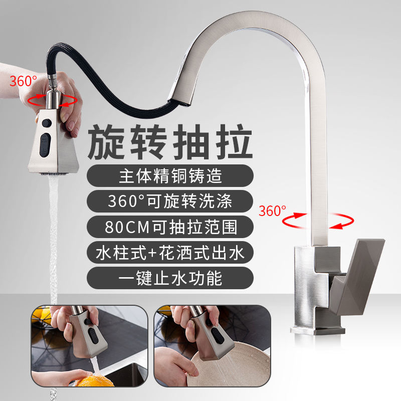 grifos abatibles de cocina