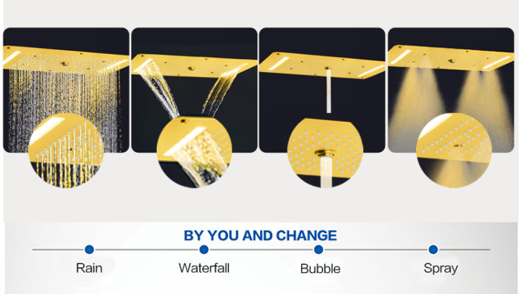 أنظمة الدش الترموستاتي