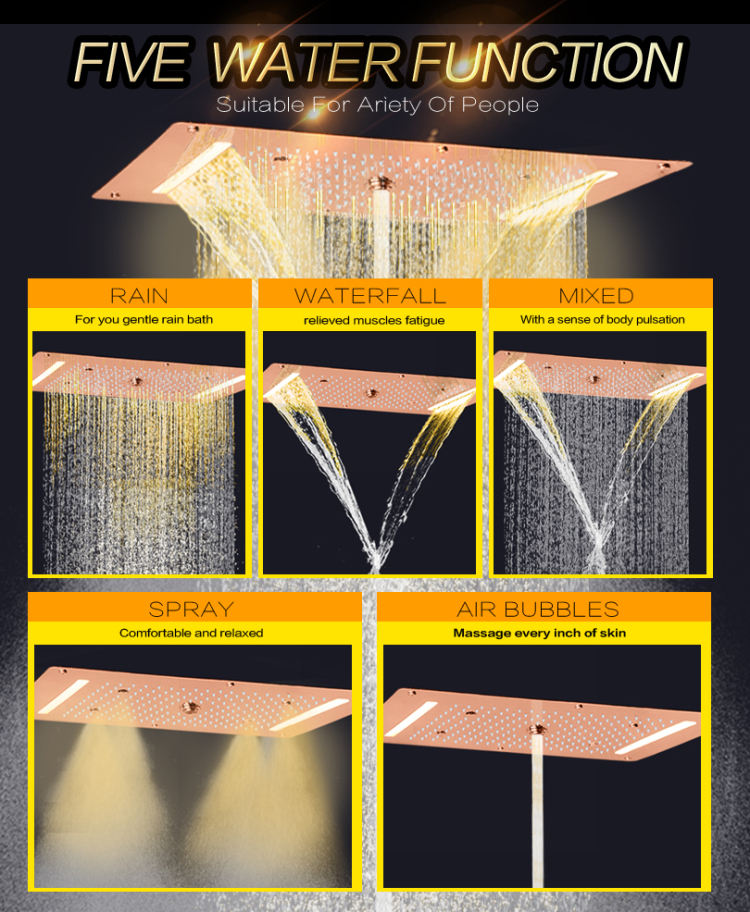 رأس دش المطر