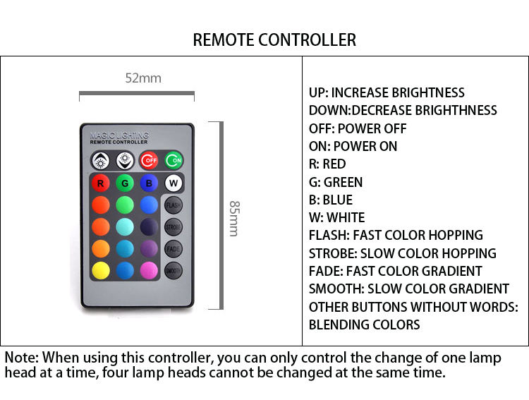 نظام دش نفاث