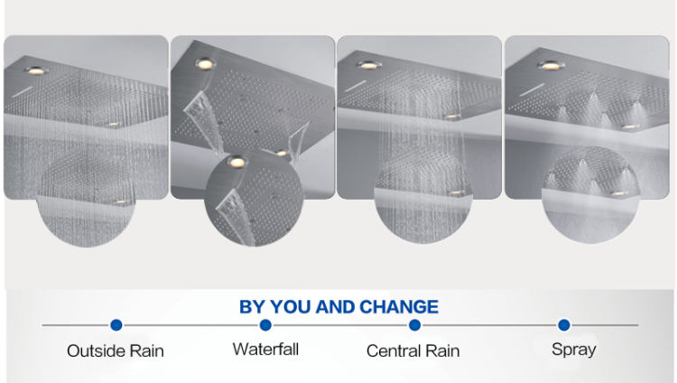 خلاط دش الحمام