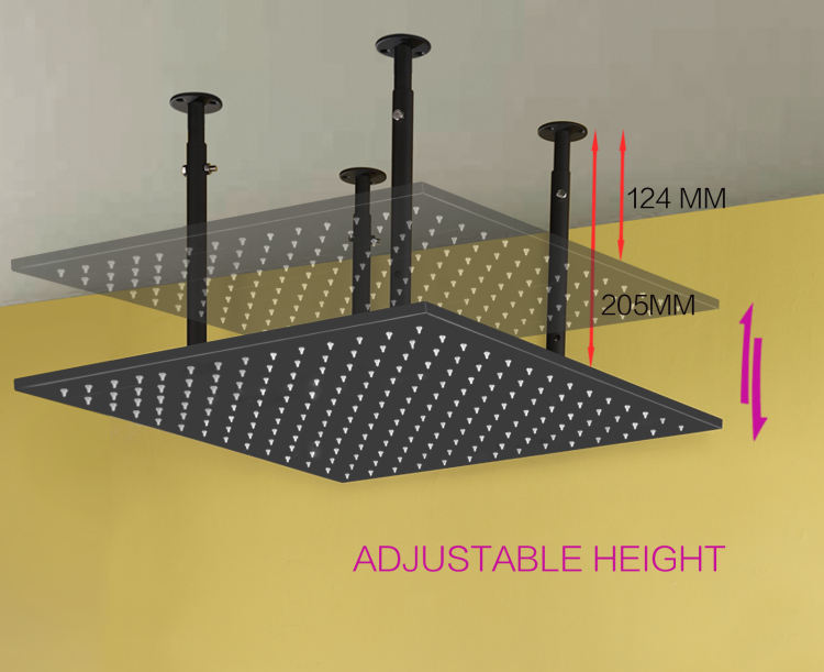 نظام دش ثرموستاتي