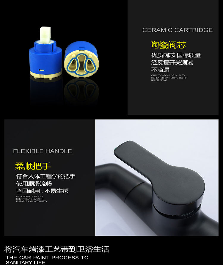 صنابير حوض الحمام