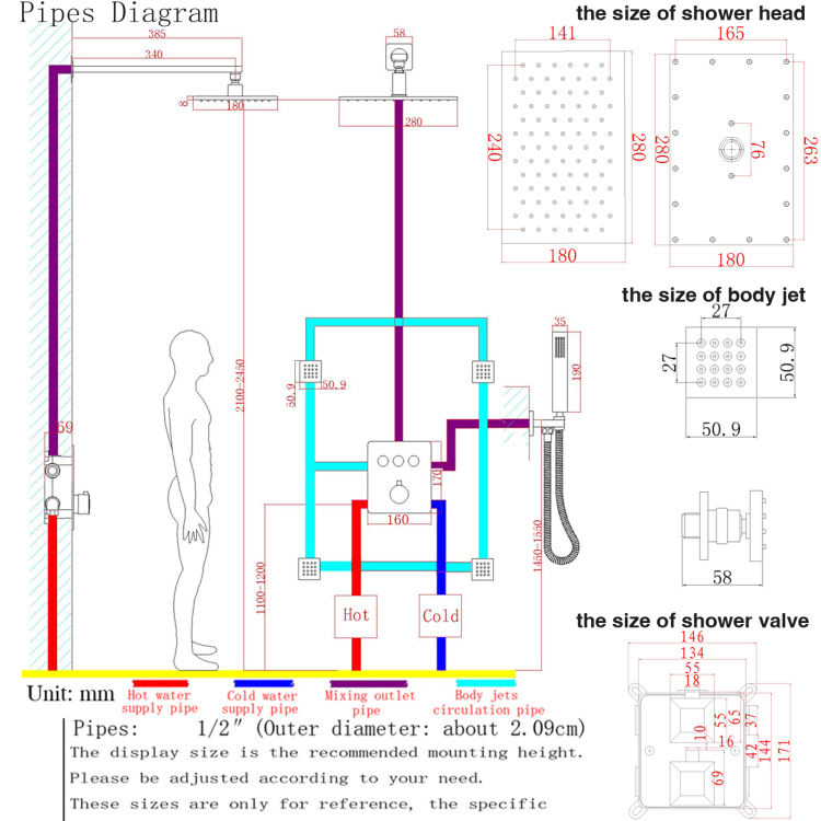 نظام دش نفاث