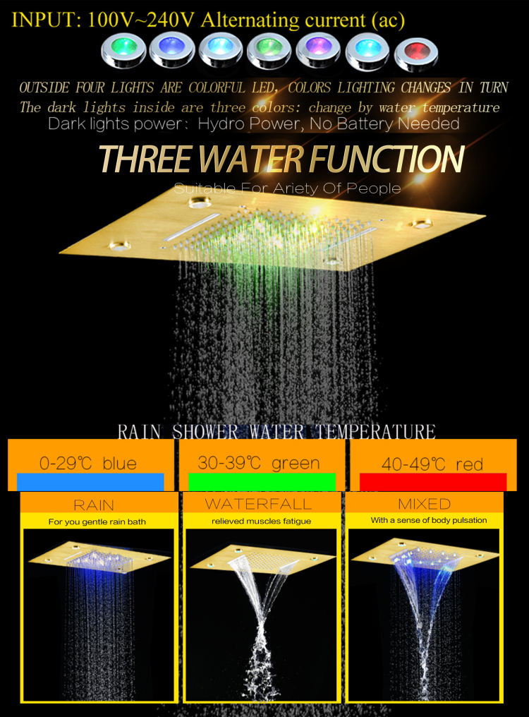 رأس دش الأمطار